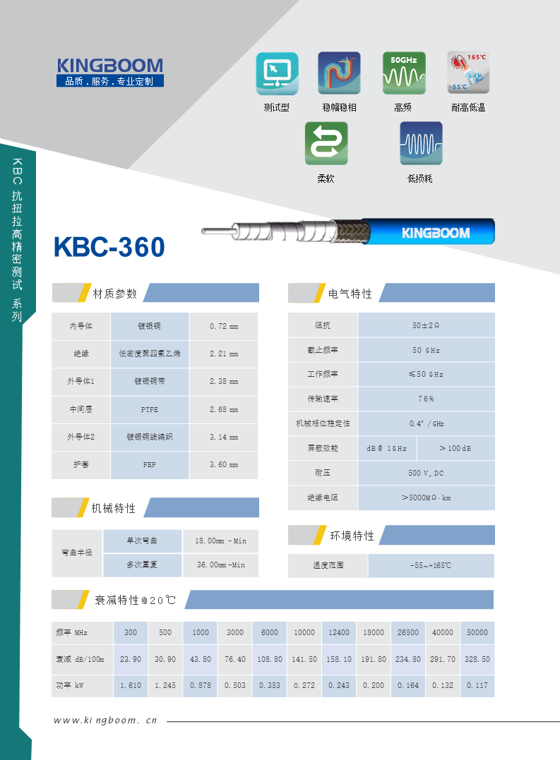KBC 360.png