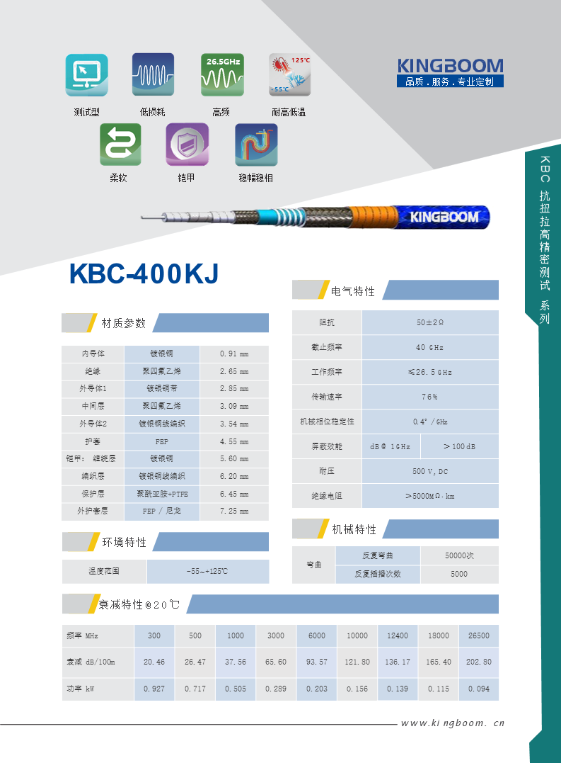 KBC 400KJ.png