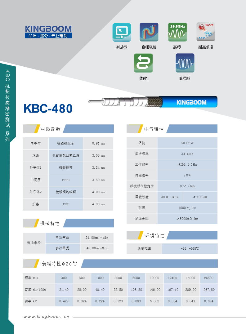 KBC 480.png