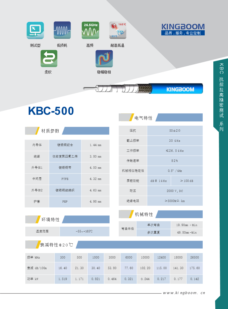 KBC 500.png