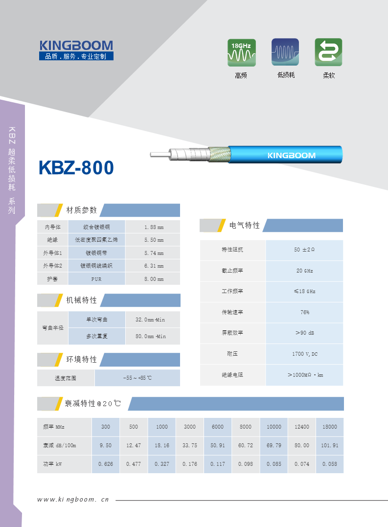 KBZ 800.png