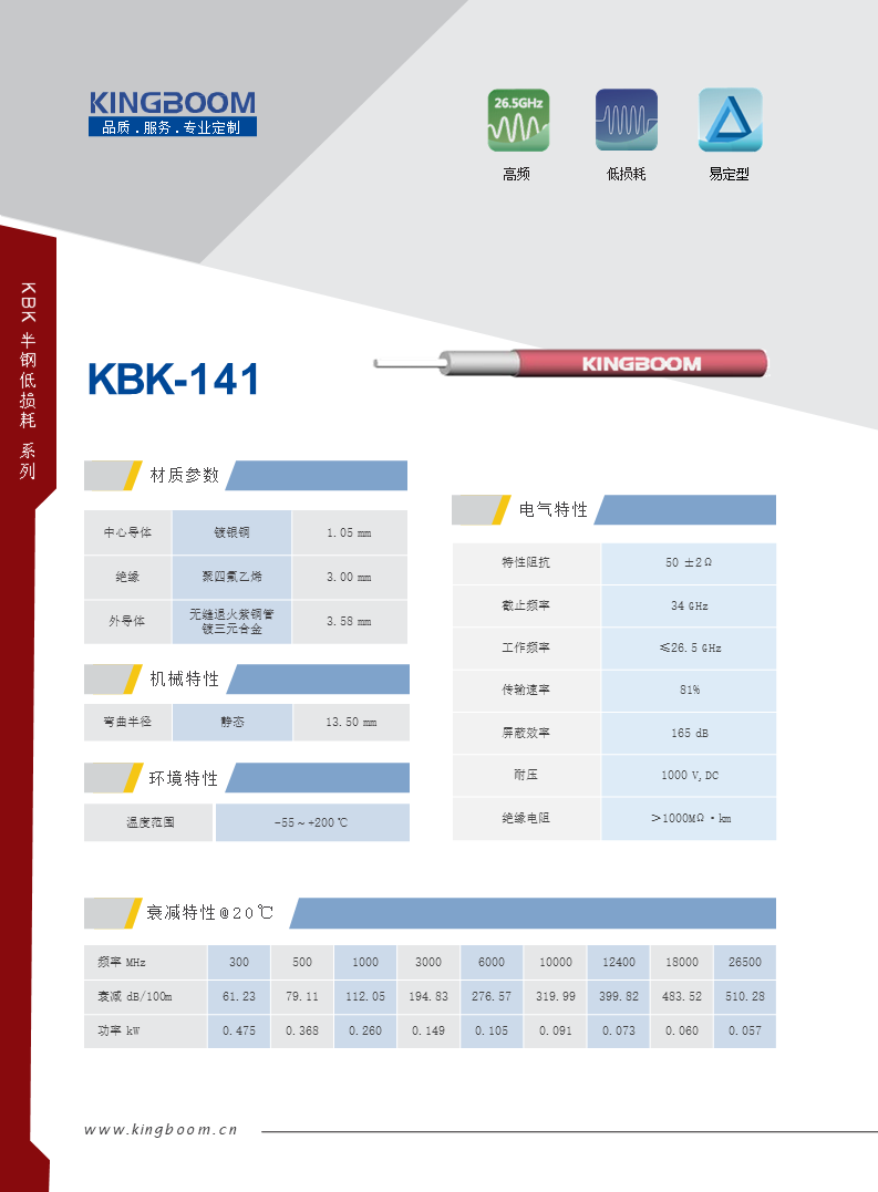 KBK 141.png