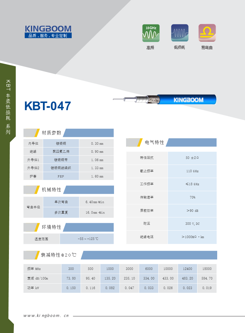 KBT 047.png