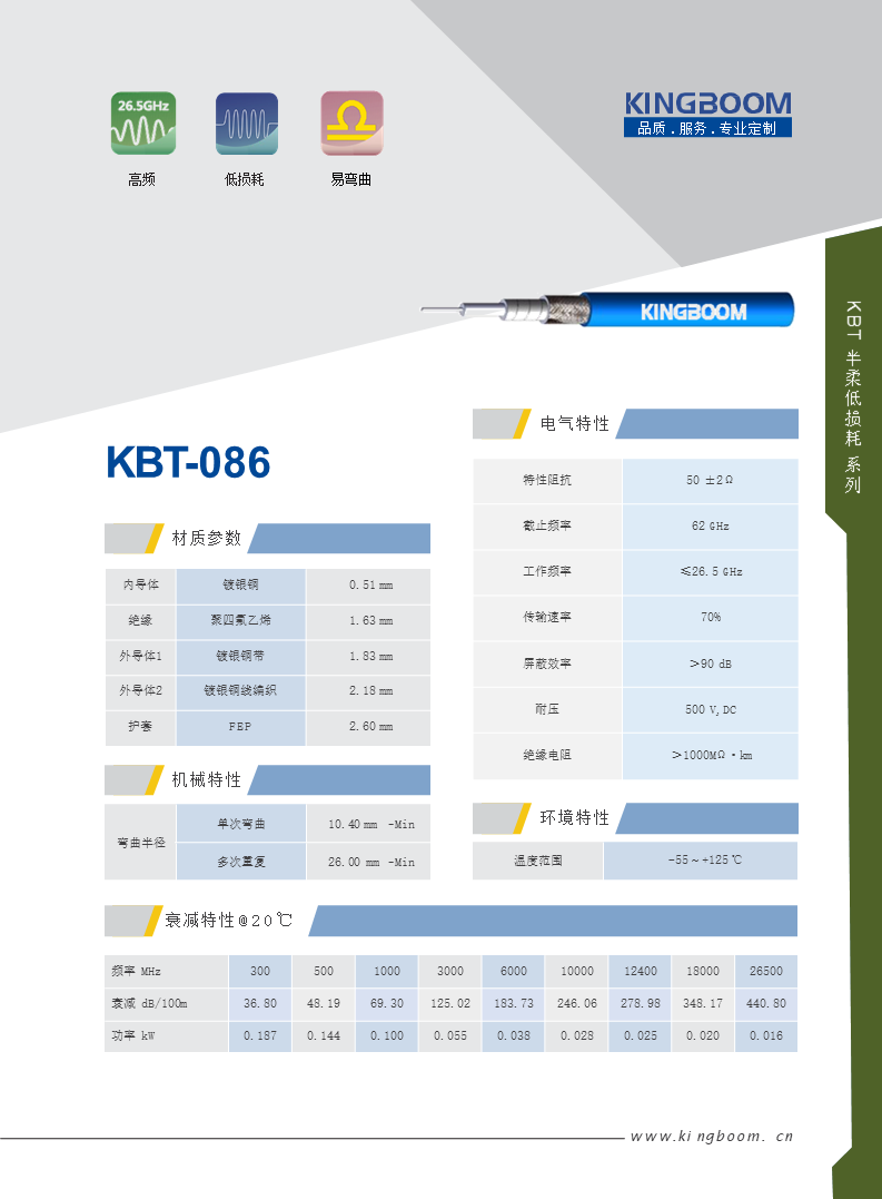 KBT 086.png