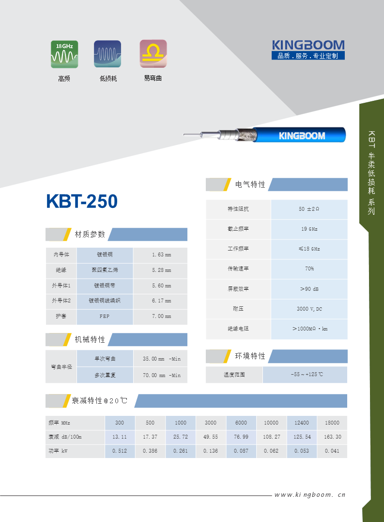 KBT 250.png