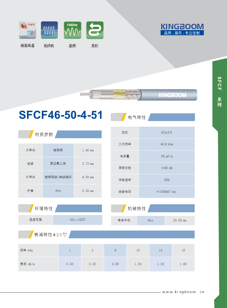 SFCF46-50-4-51.png