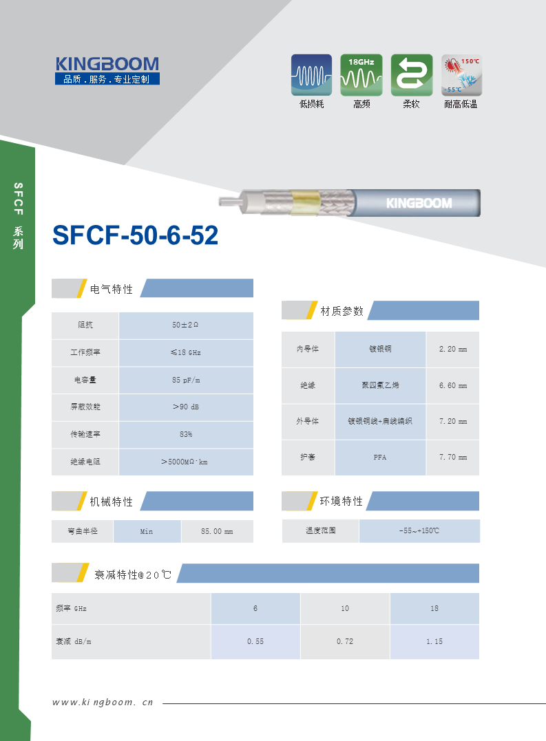 SFCF-50-6-52.png