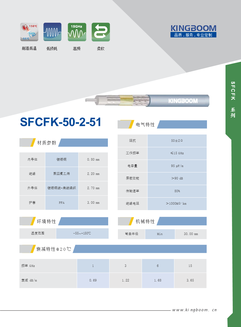 SFCFK-50-2-51.png