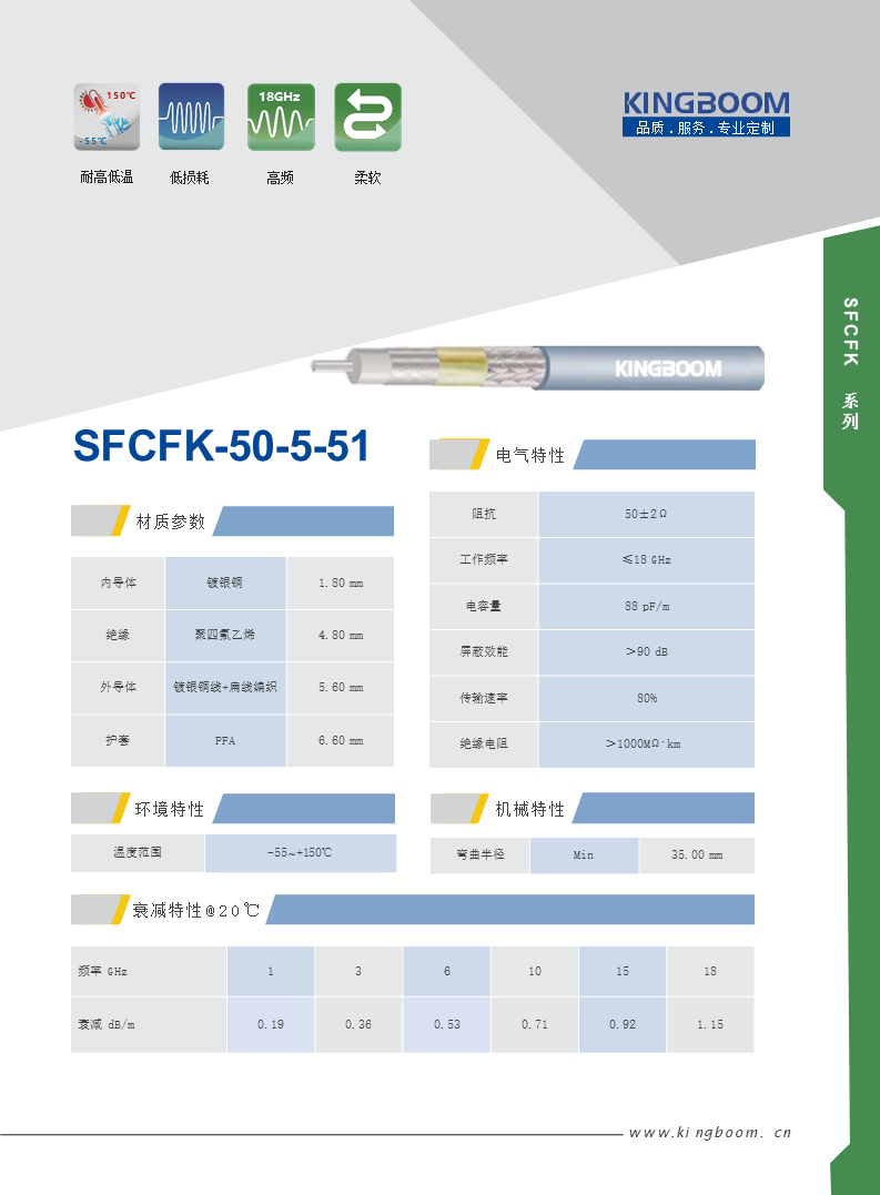 SFCFK-50-5-51.png