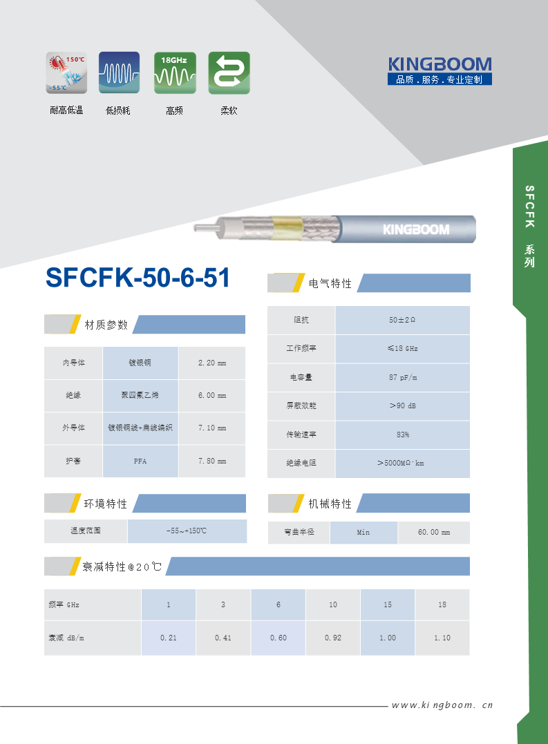 SFCFK-50-6-51.png