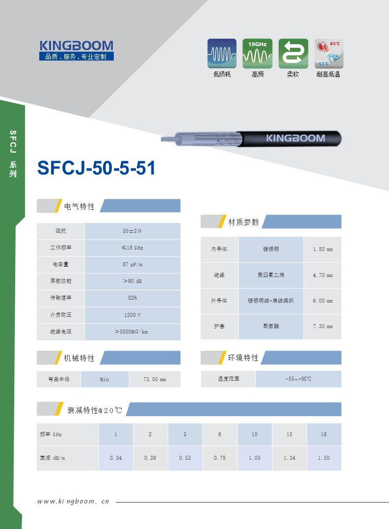 SFCJ-50-5-51.png