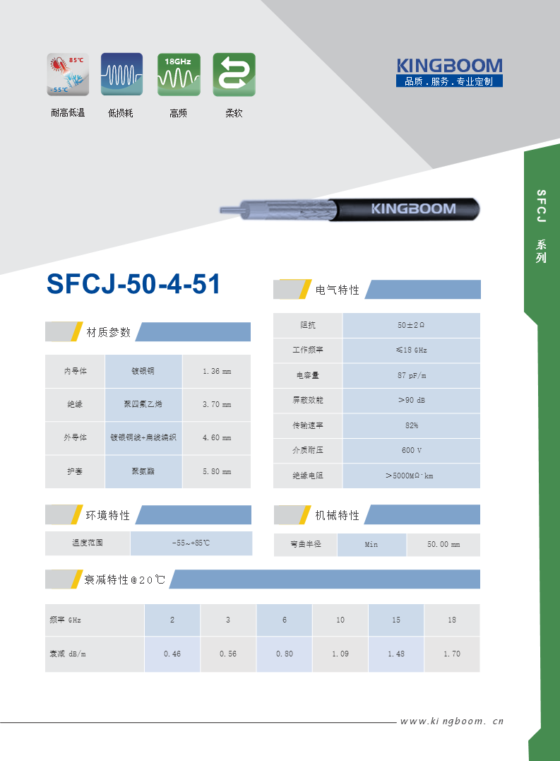 SFCJ-50-4-51.png
