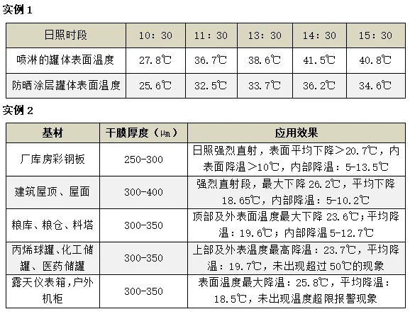 TF68-32應(yīng)用測試.png