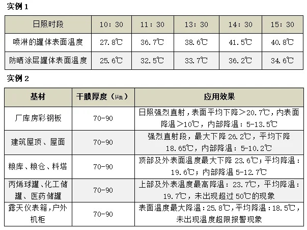 TF68-42應用測試.png