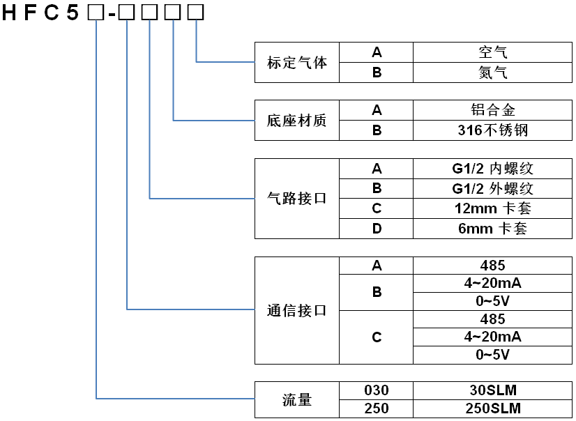 屏幕截圖 2021-10-29 140653.png