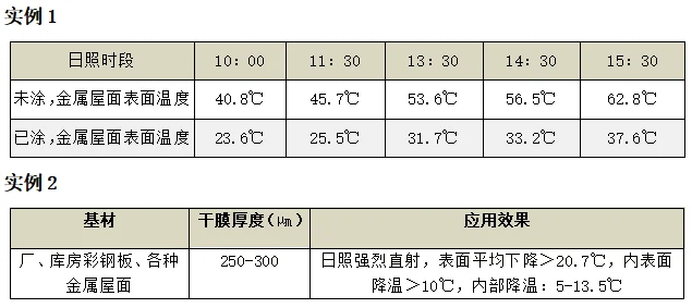 TF68-38應(yīng)用測試.png