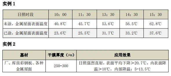 TF68-40應(yīng)用測試.png