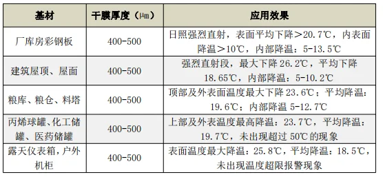 TF68-36應(yīng)用測(cè)試.png