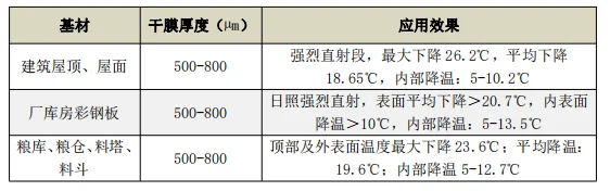 TH75-91應用測試.png