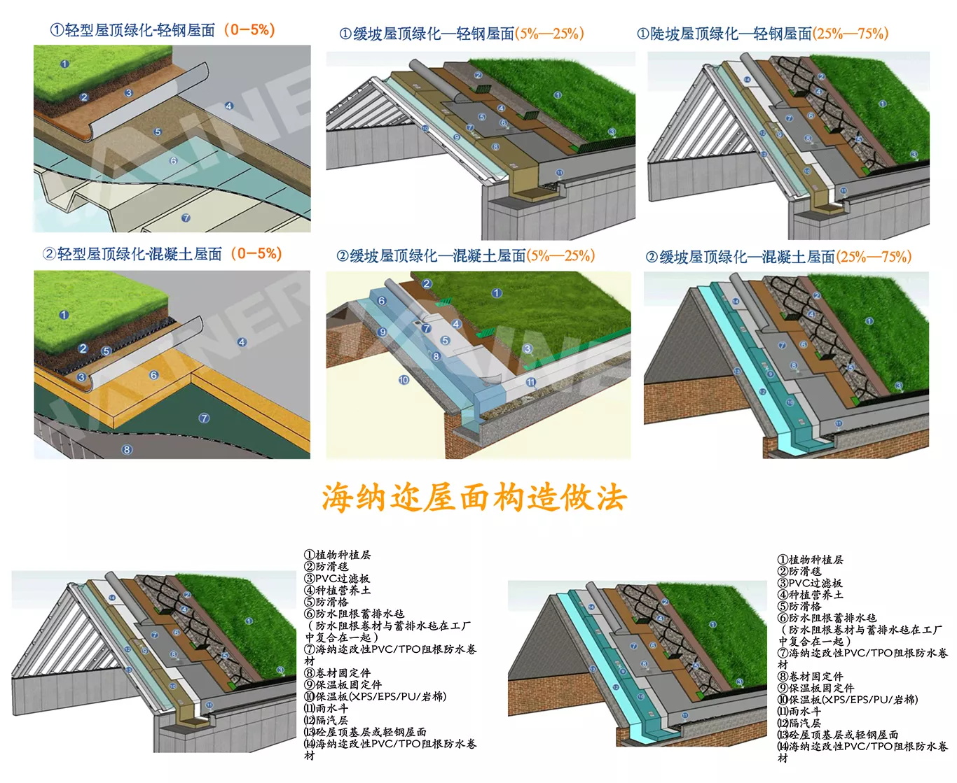 LEHU - 乐虎 - (国际) 游戏官方网站