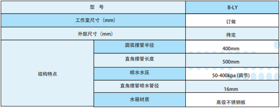 淋雨試驗(yàn)箱的技術(shù)參數(shù).png