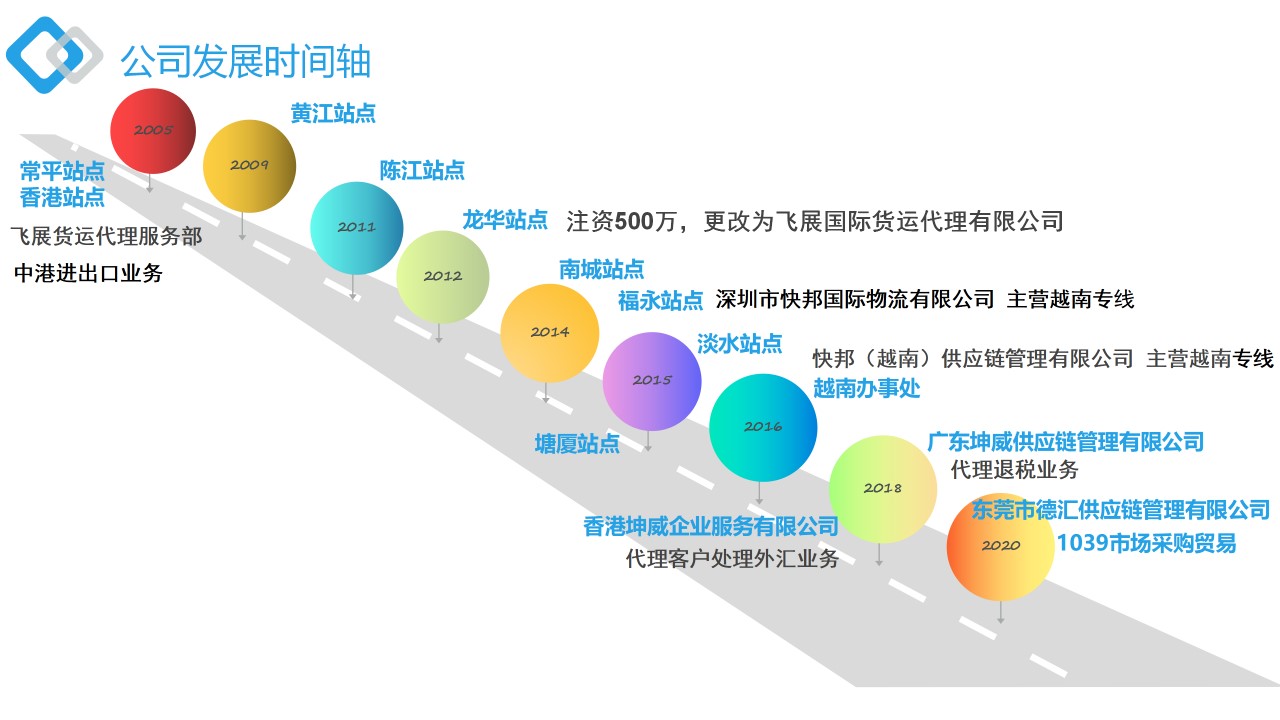 幻燈片4.jpg