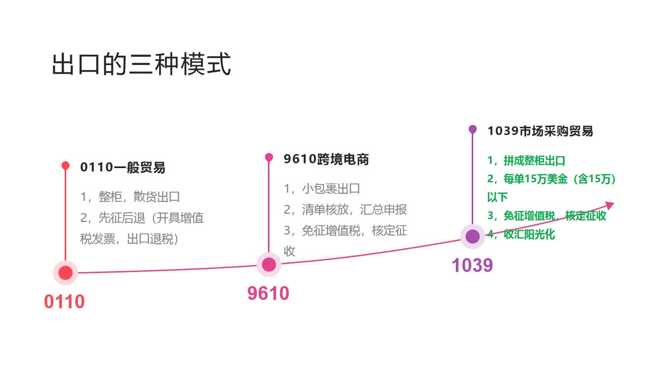 幻燈片20.jpg