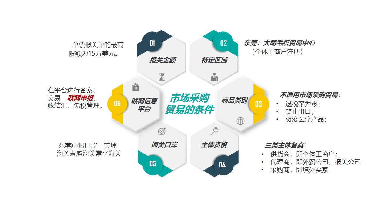 幻燈片22.jpg