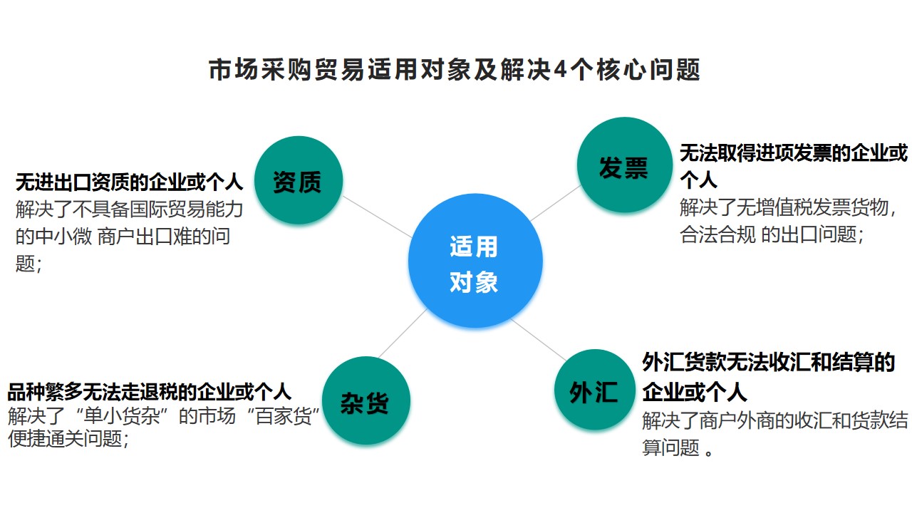 幻燈片28.jpg