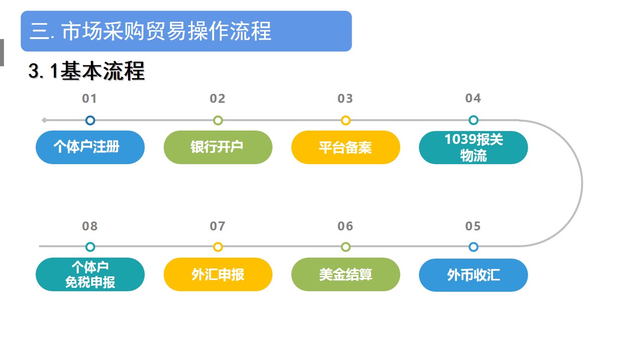 幻燈片29.jpg