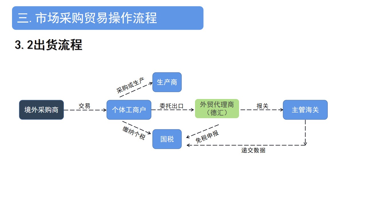 幻燈片30.jpg
