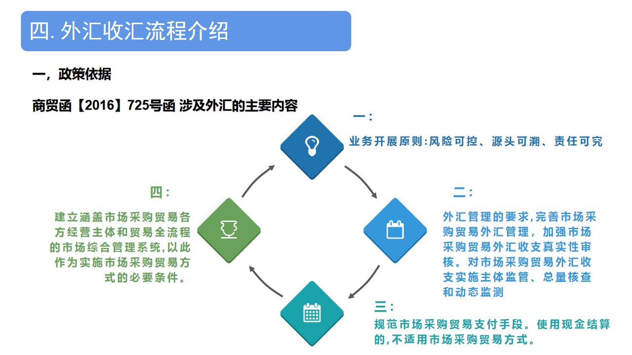 幻燈片32.jpg