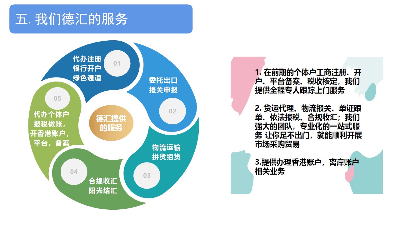 幻燈片35.jpg