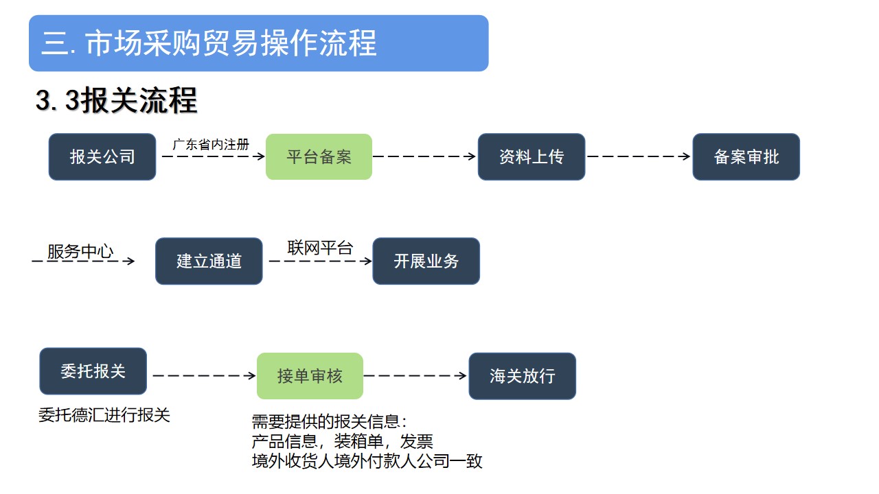 幻燈片31.jpg