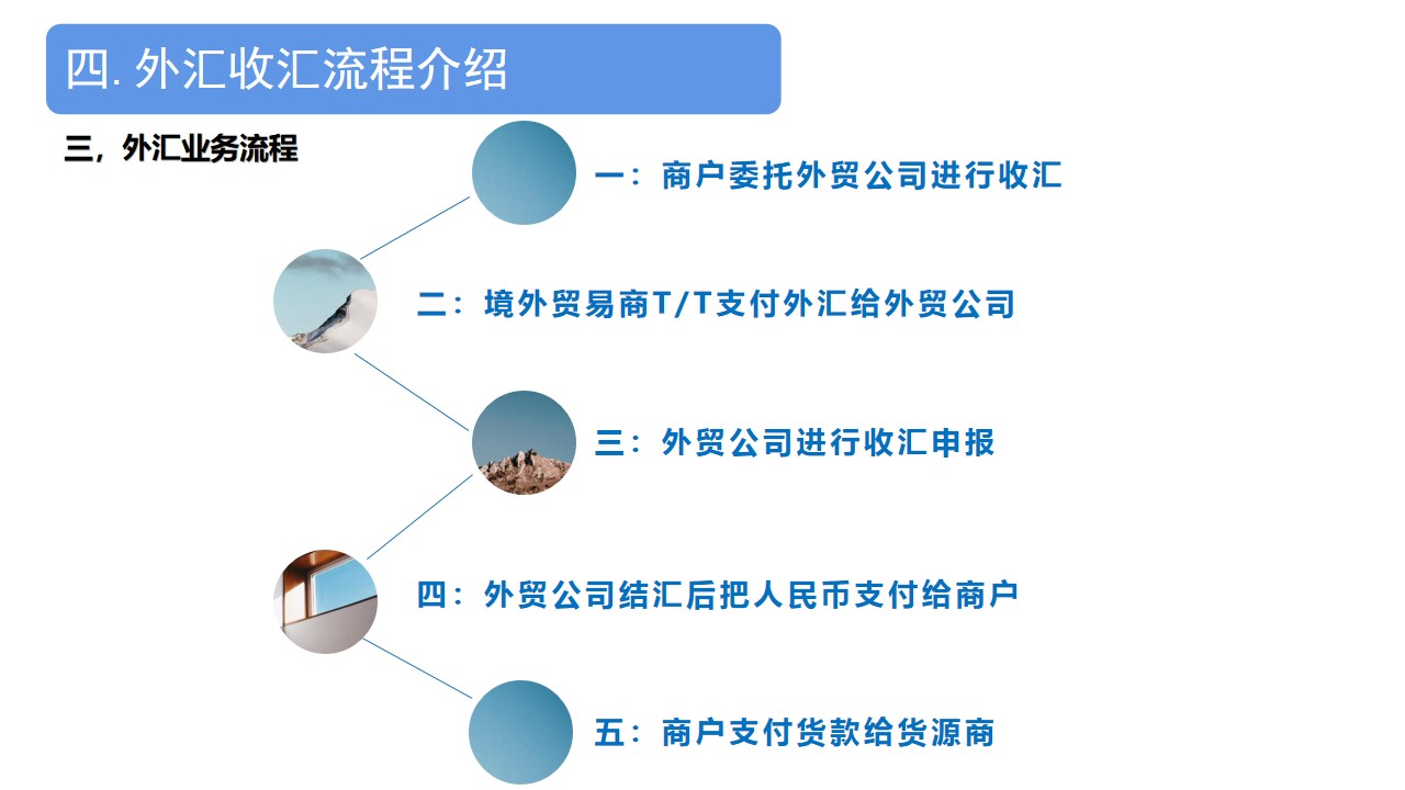 幻燈片34.jpg