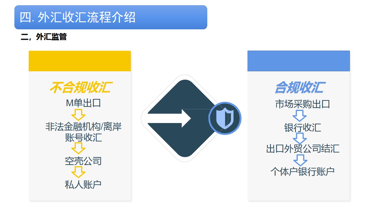 幻燈片33.jpg