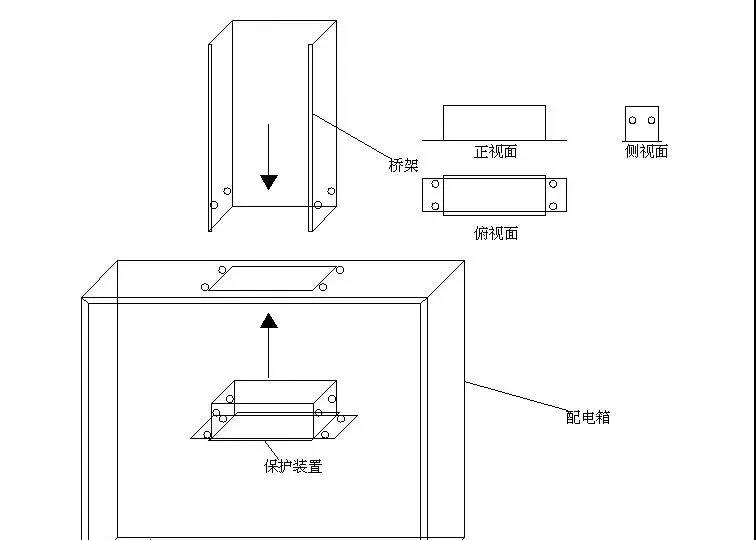 配電箱（柜）與橋架連接處如何做？這兩種方法可以幫助你！