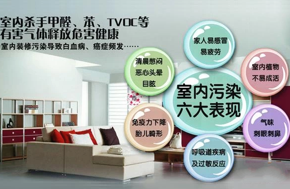 治理甲醛靠譜嗎？我們一起來看看。