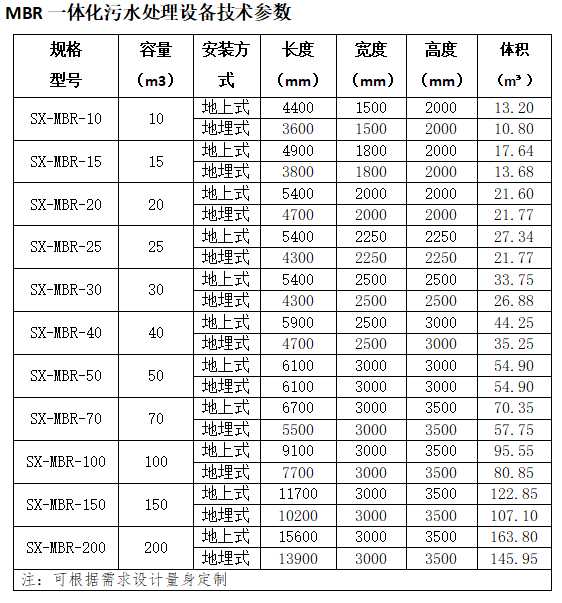 09aec8d4949635e3aa3e8727a3c5c29.png