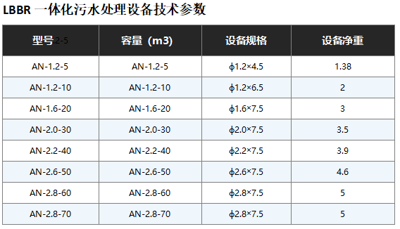 參數(shù).png