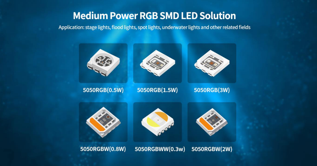 UV LED, SMD LED, Talent LED, ElecTech LED, Built-in IC LED