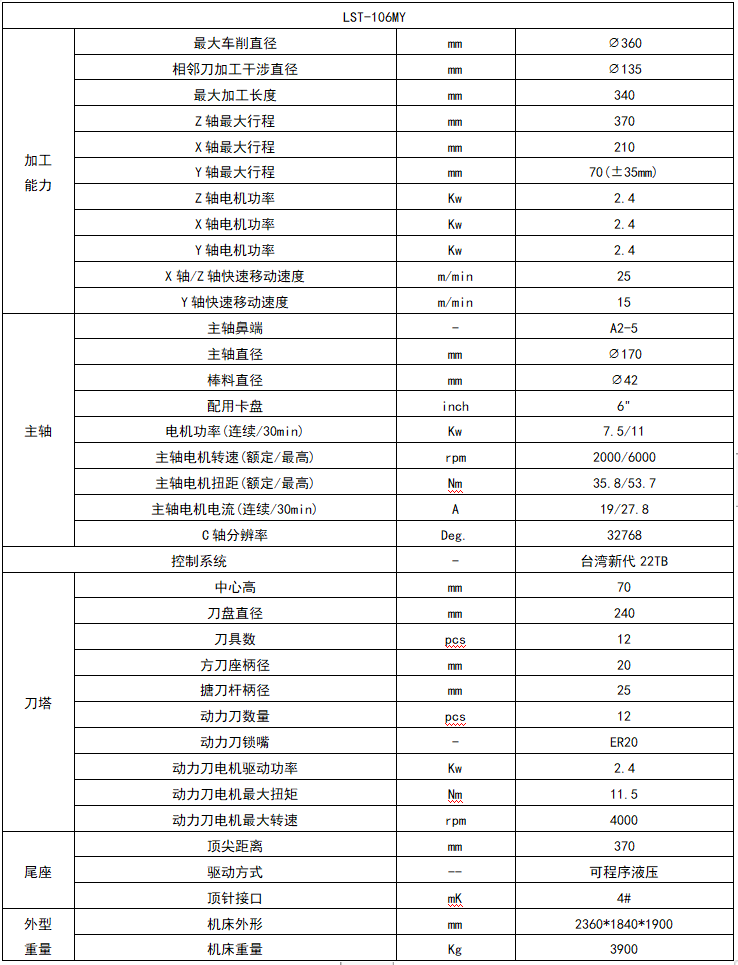 動(dòng)力刀塔LST-106MY——無錫福涌機(jī)械科技有限公司