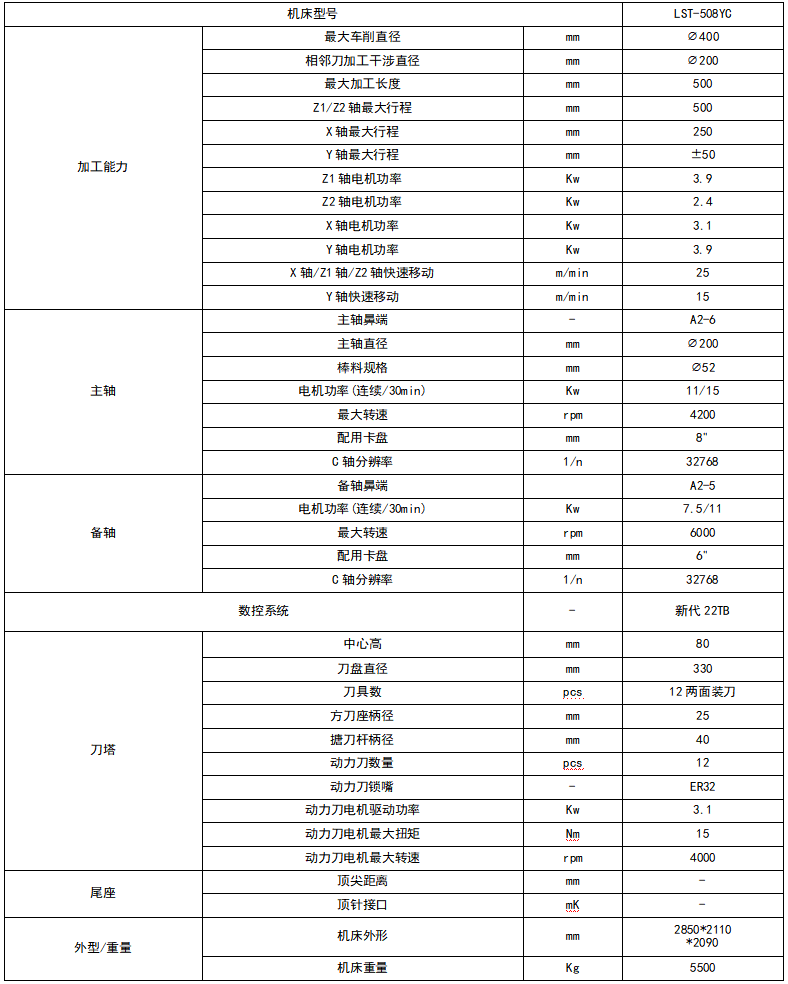 雙主軸動(dòng)力刀塔LST-508YC——無(wú)錫福涌機(jī)械科技有限公司