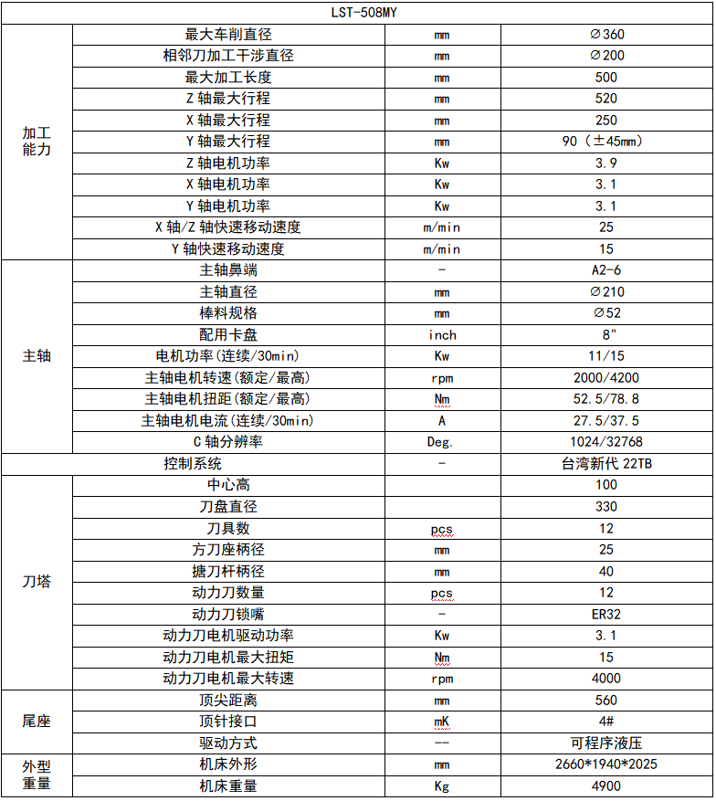 動(dòng)力刀塔LST-508MY——無(wú)錫福涌機(jī)械科技有限公司