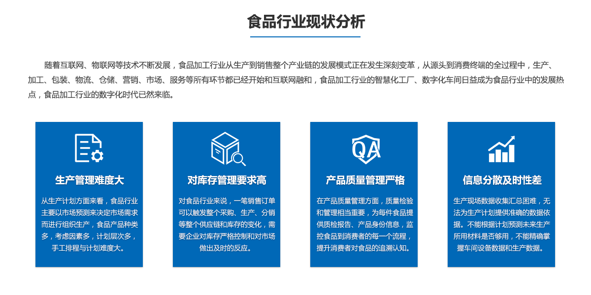 食品行業(yè)解決方案1.png