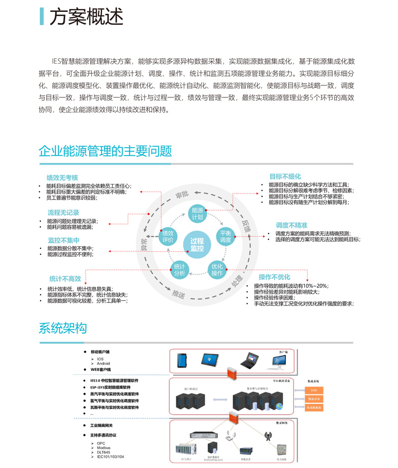 能源管理-2_1.jpg