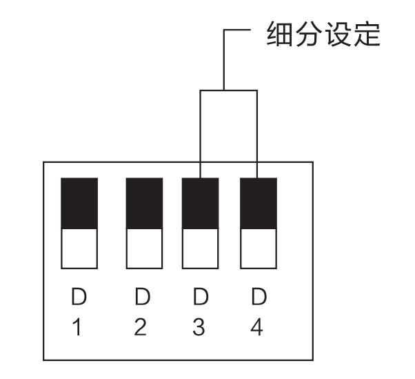 功能設(shè)定示意圖.png