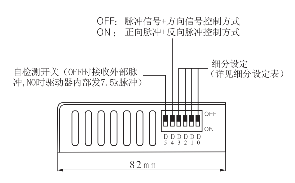 功能設(shè)定示意圖.png