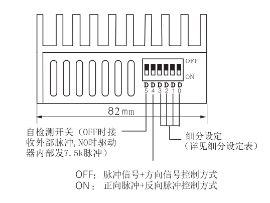 功能設(shè)定示意圖.png