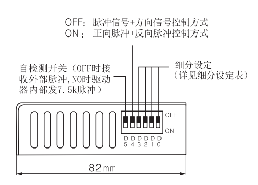 功能設(shè)定示意圖.png